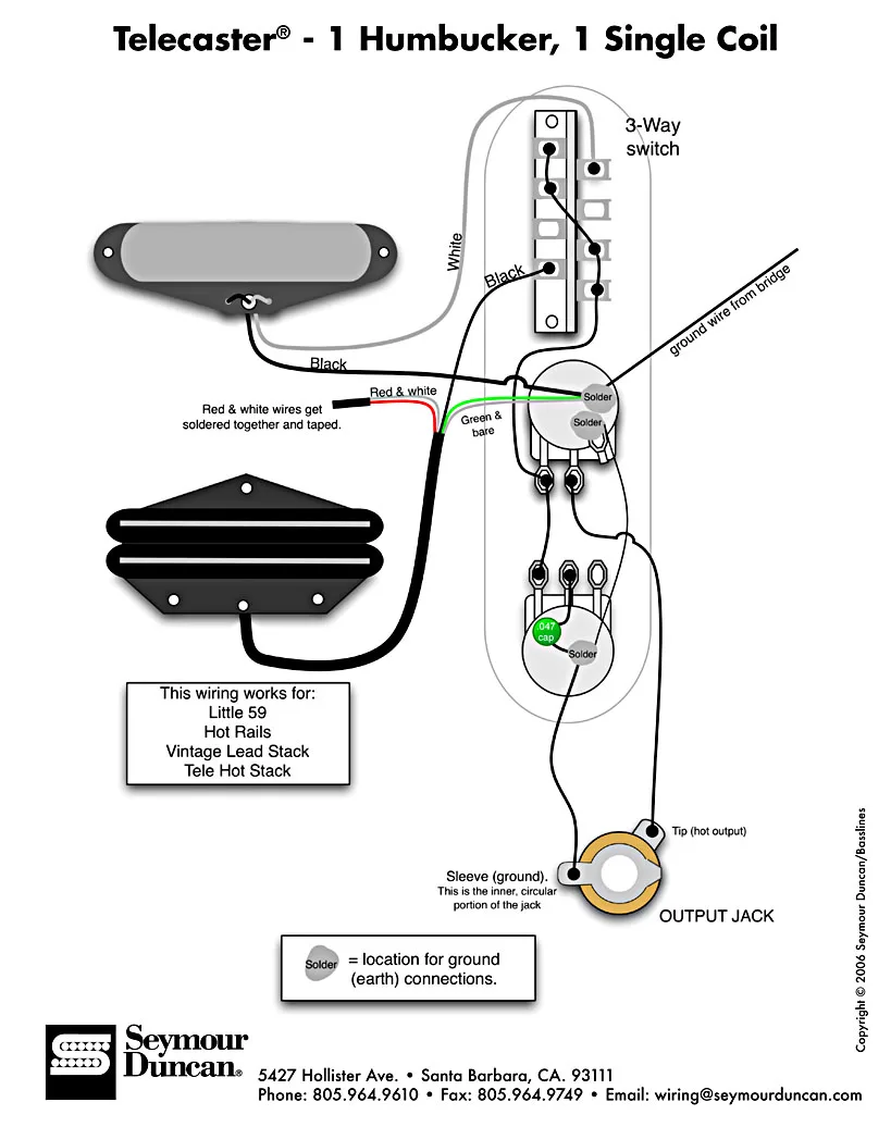 Diagram Dual Humbucker Thinline Wiring Diagram