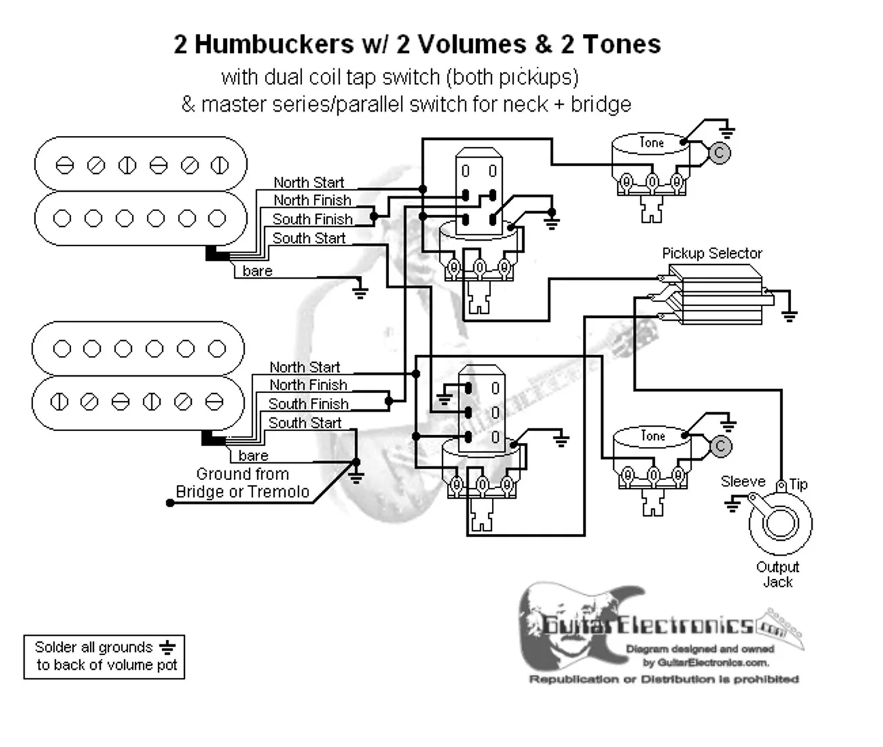 Diagram Dual Humbucker Wiring Diagram Effect