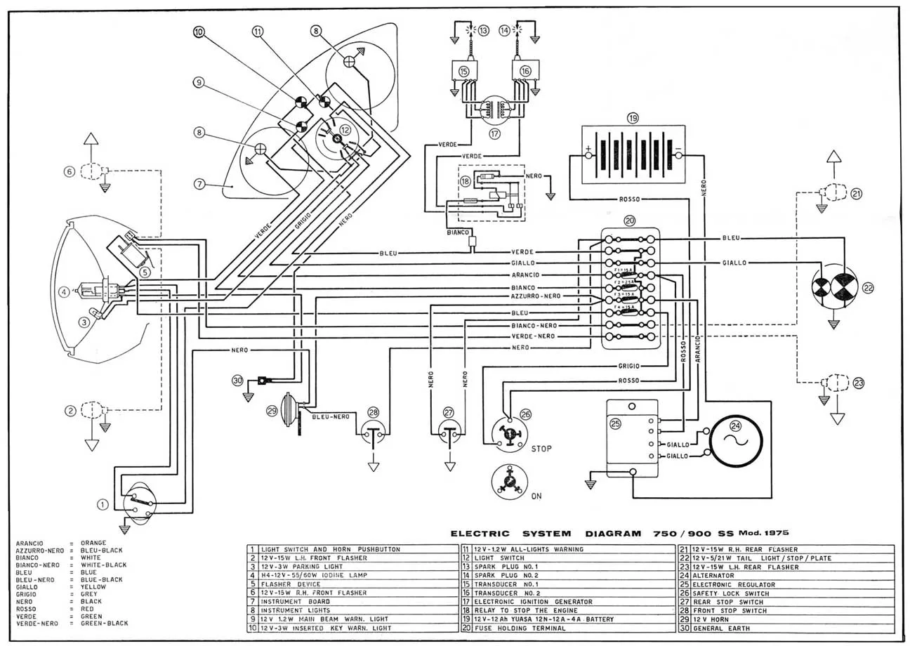 Diagram Ducati Monster 1100 Wiring Diagram