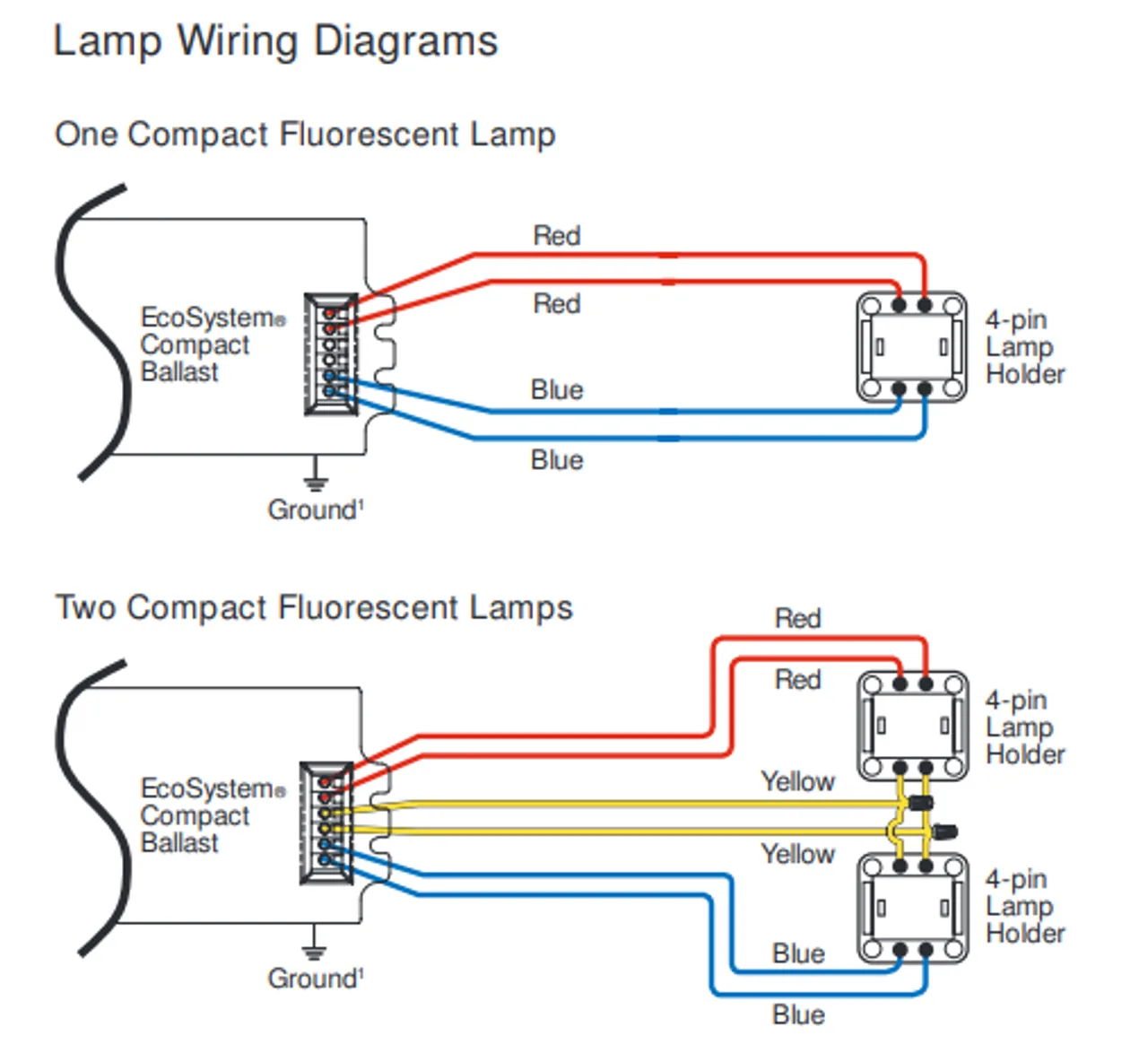 Diagram Duce Welder Wiring Diagrams 208 Volt