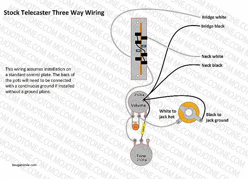 Diagram Duncan Design Wiring Diagram Telecaster