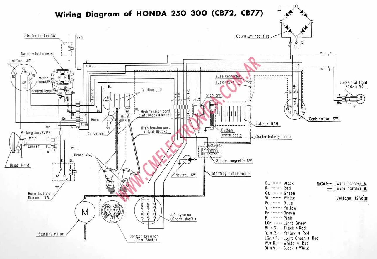 Diagram Easy Wiring Diagrams Honda 250 B0