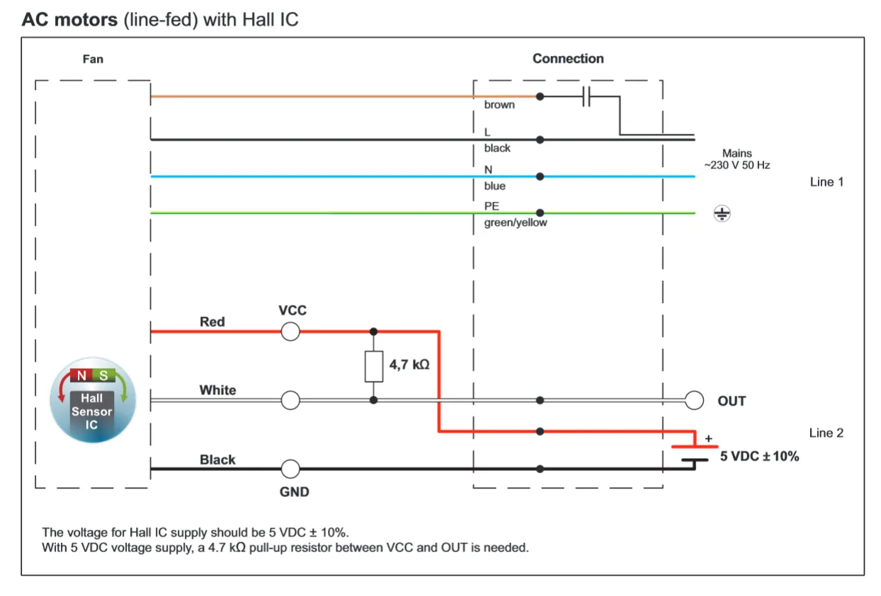 Diagram Ebm Papst Fans Catalog Wiring Diagram