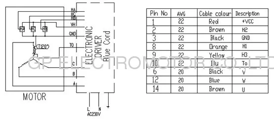 Diagram Ebm Papst Wiring Diagram