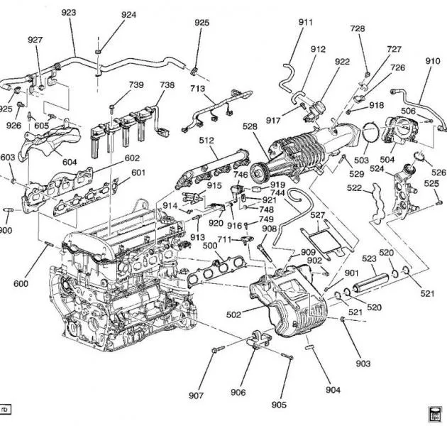 Diagram Eco Tech 2 2 Engine Diagram