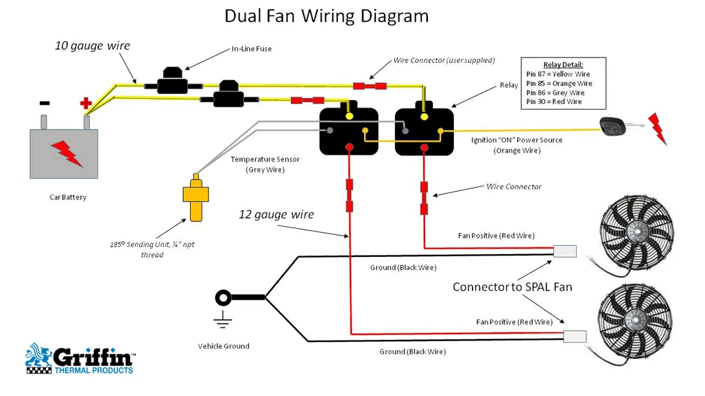 Diagram Elec Wiring Diagrams Dual Fans