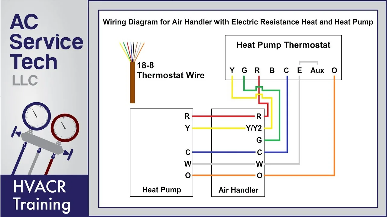 Diagram Electric Heat Pump Wiring Diagram Full Version Hd Quality Wiring Diagram