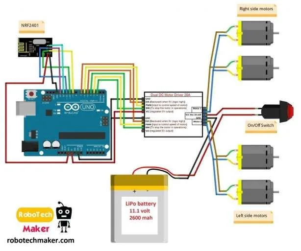Diagram Electric Rc Car Parts Diagram