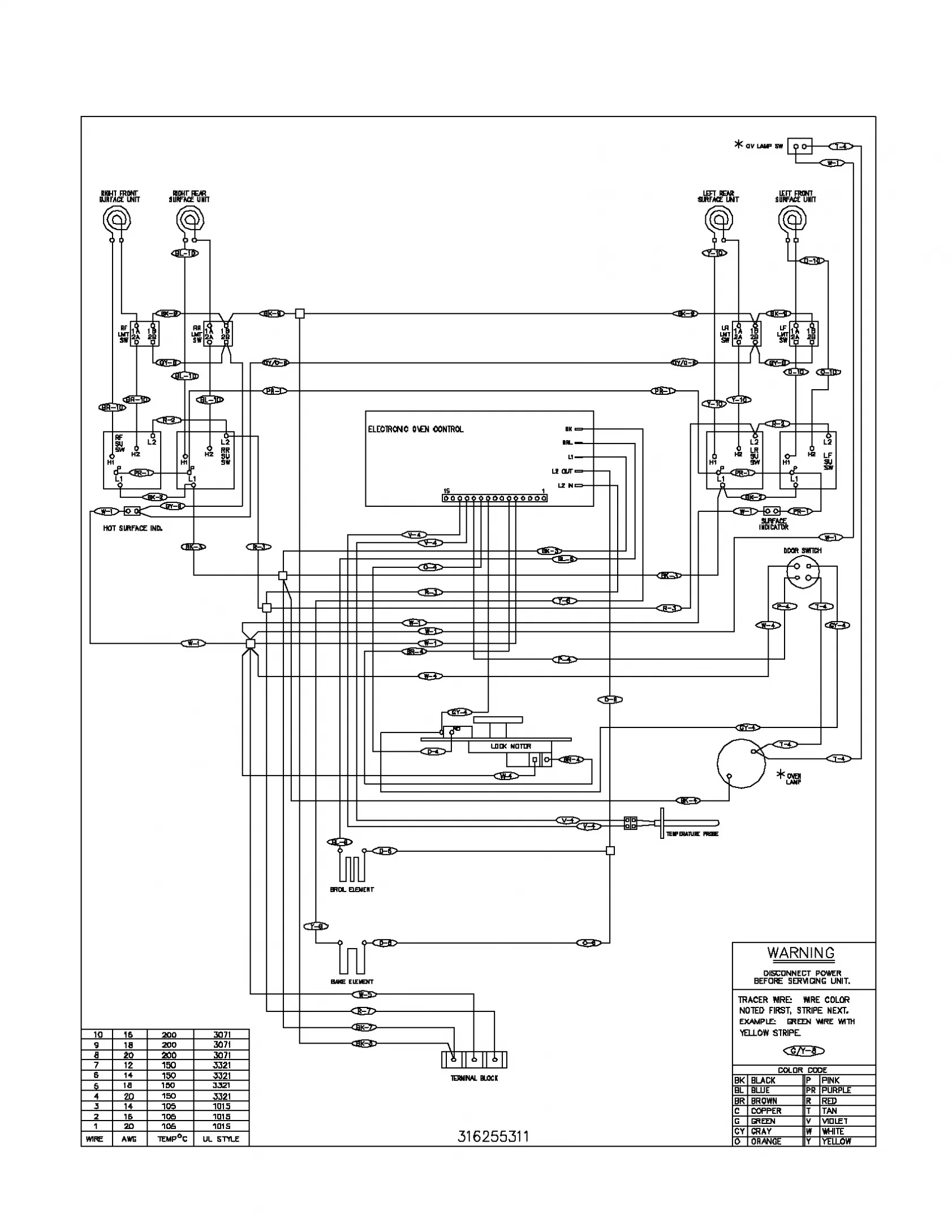 Diagram Electric Stove