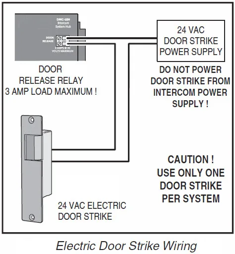 Diagram Electric Strike Lock Wiring Diagram