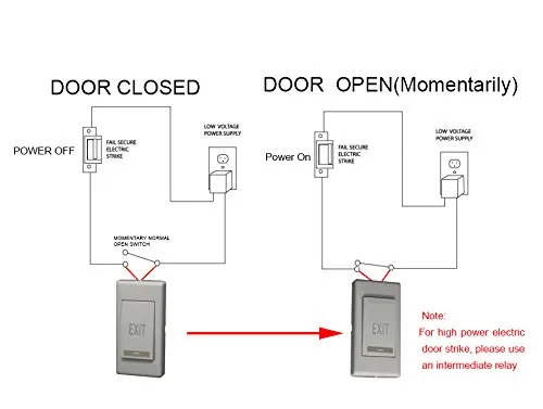 Diagram Electric Strike Wiring Diagram