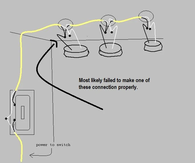Diagram Electric Wiring Diagram For Multi Pendant Light
