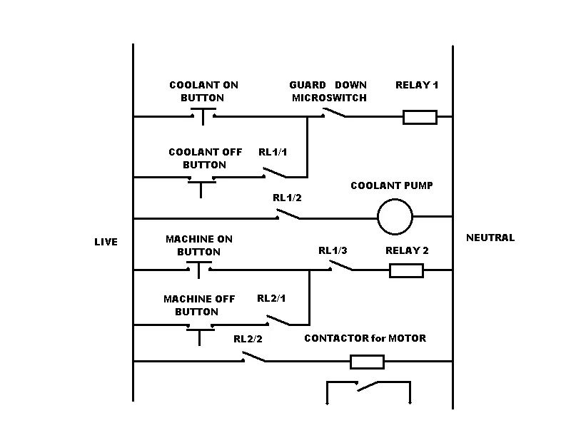 Diagram Electrical Ladder Diagram Examples