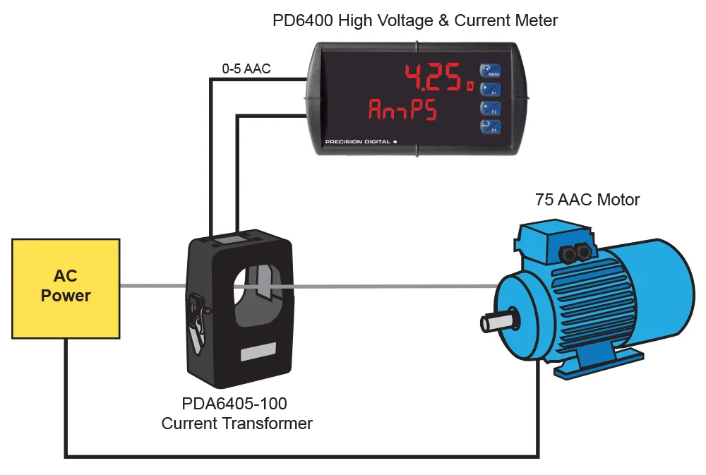 Diagram Electrical Meter Current Transformers Wiring Diagram