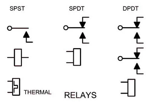 Diagram Electrical Symbols For Relays Wiring Diagrams