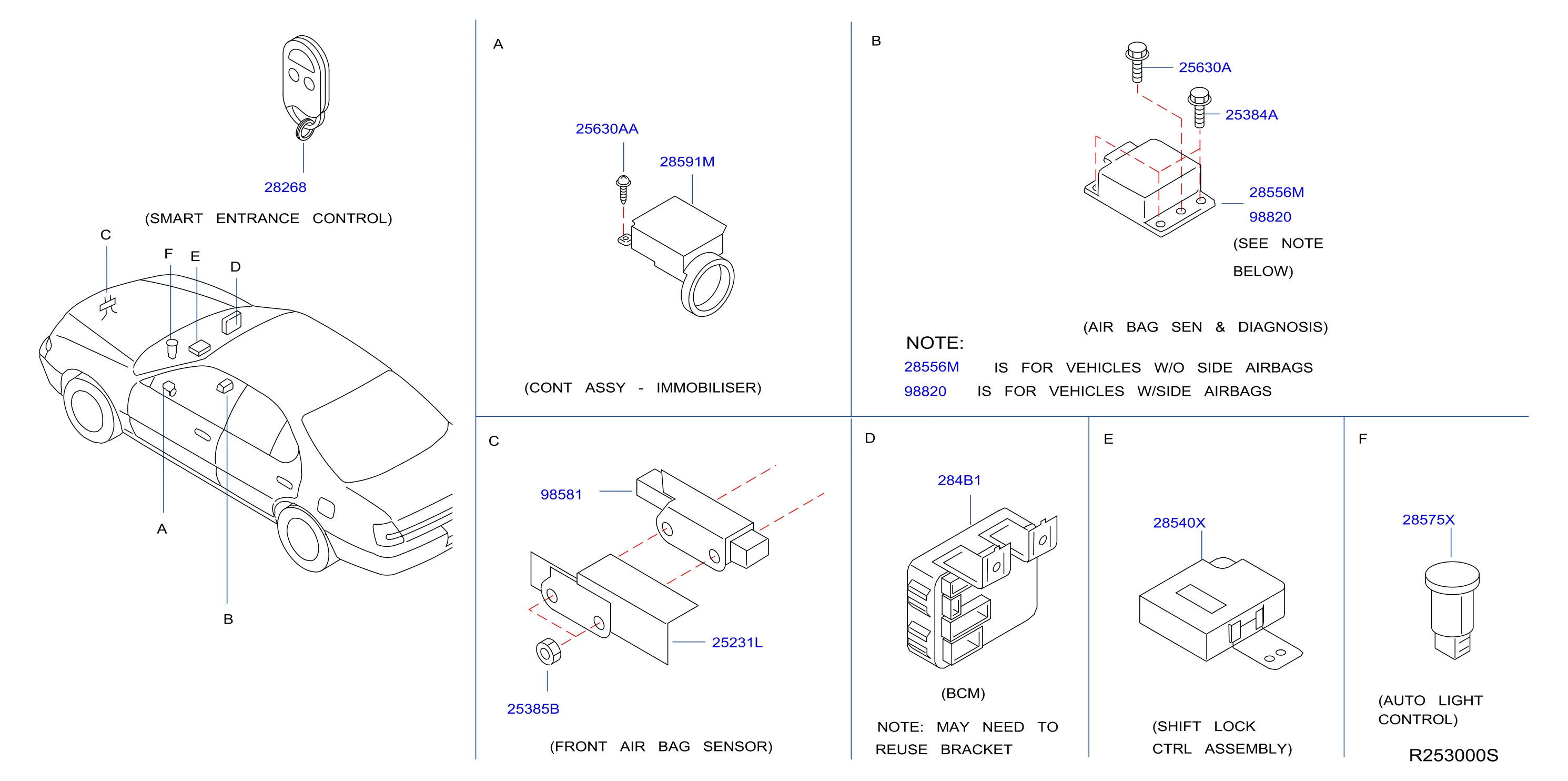 Diagram Electrical Unit For Your Nissan Altima