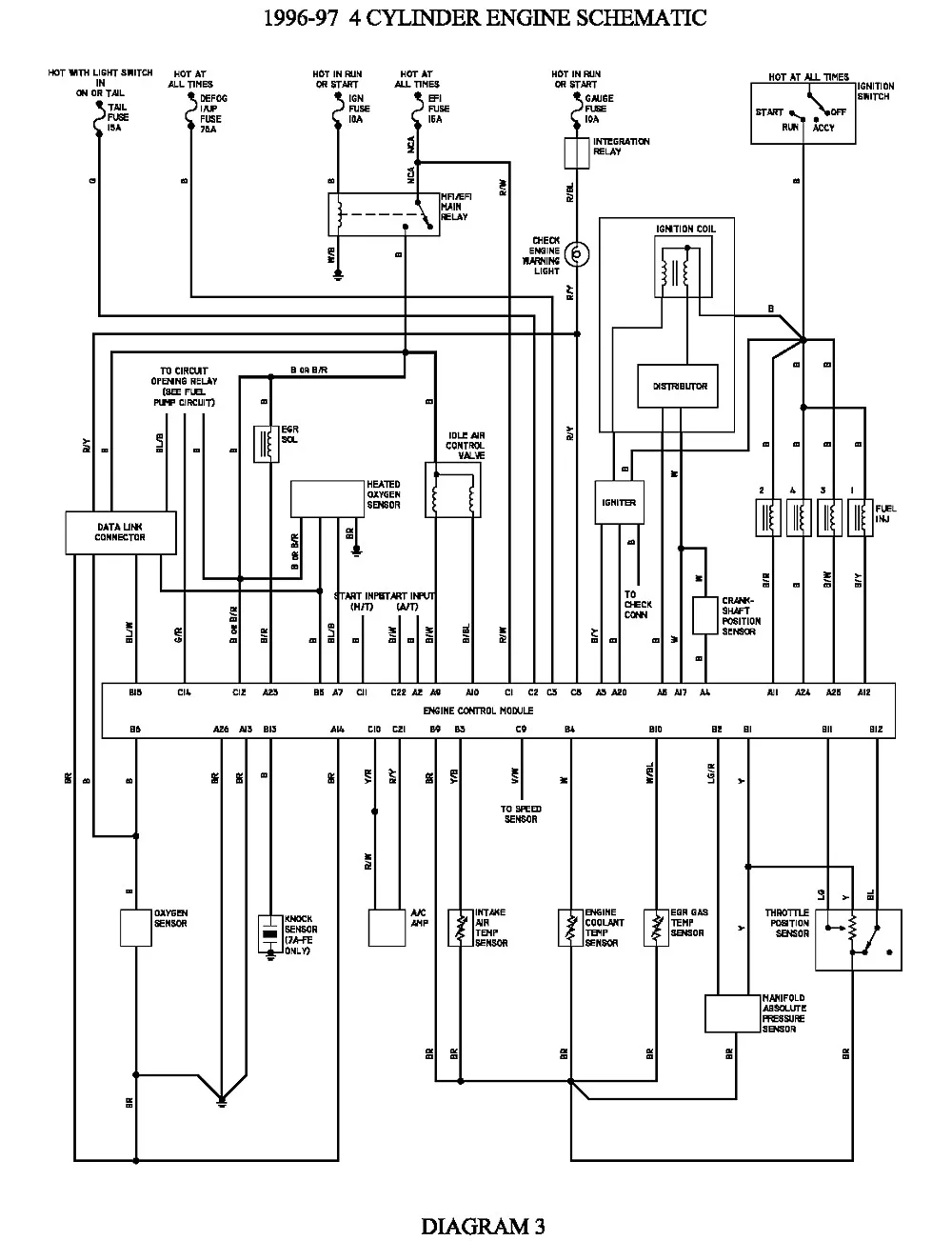Diagram Electrical Wiring Diagram Toyota Corolla