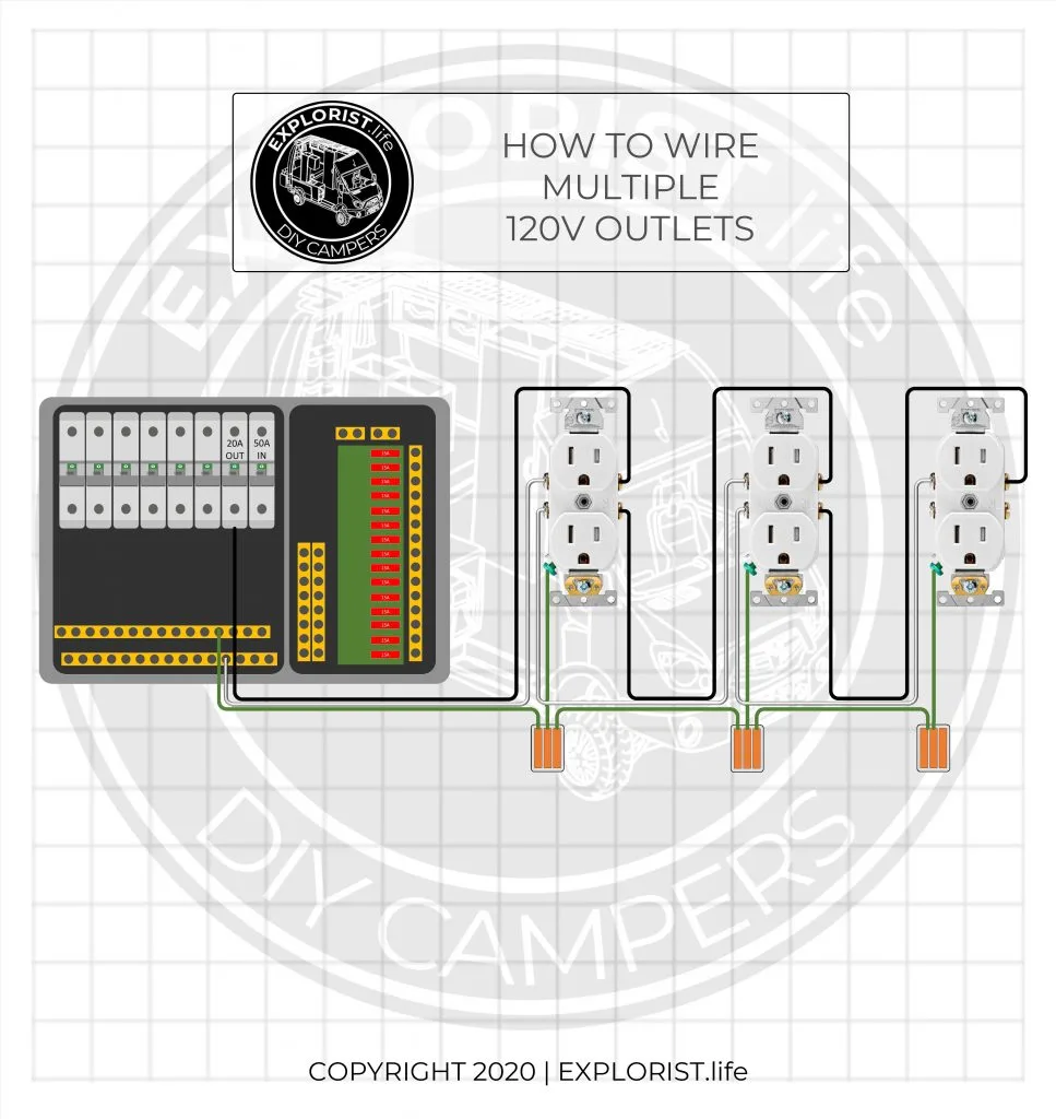 Diagram Electrical Wiring Diagrams 120V Junction