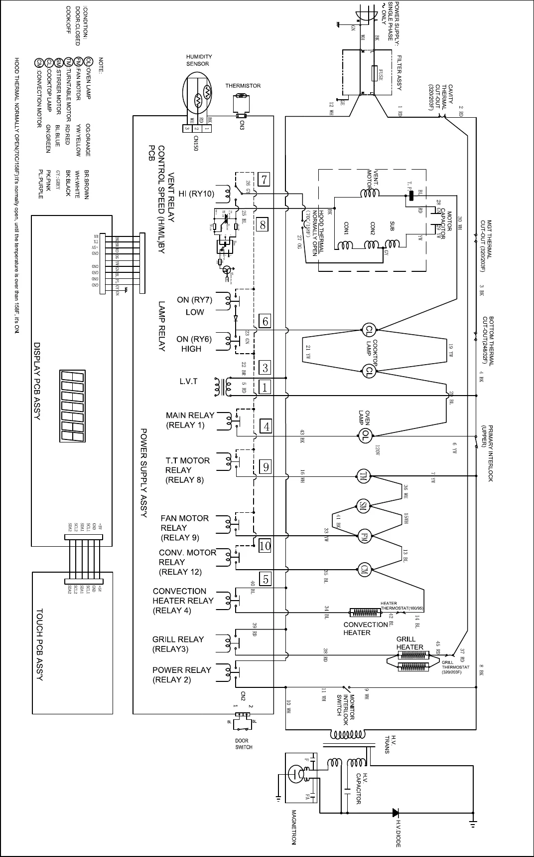Diagram Electrical Wiring Diagrams For Microwave