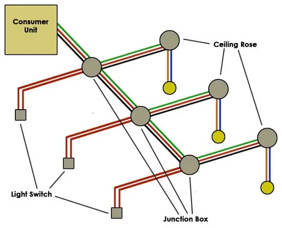Diagram Electrical Wiring Diagrams Lighting