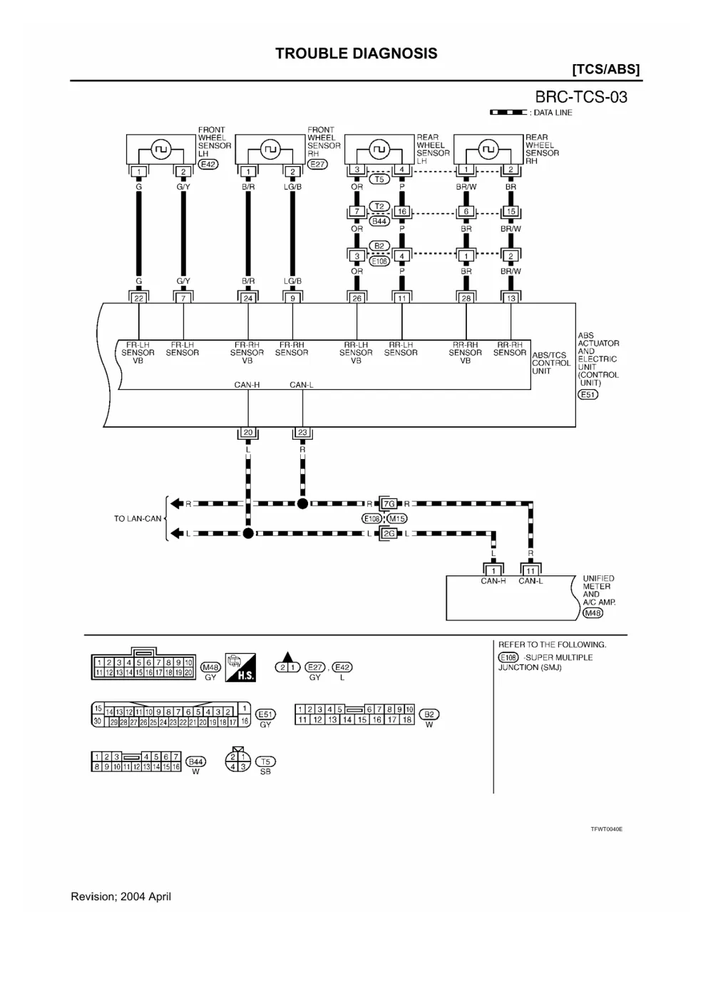 Diagram Electrical Wiring Systems Diagrams For Pistenbully 200