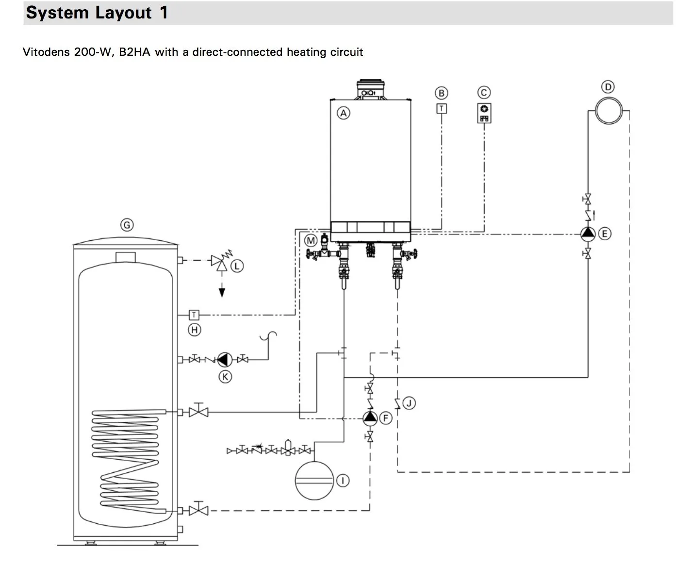 Diagram Electrical Wiring Systems Diagrams For Pistenbully 200