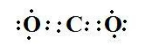 Diagram Electron Dot Diagram For Carbon