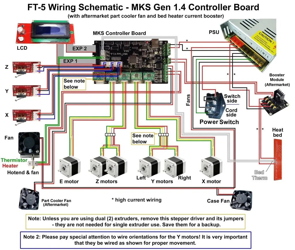 Diagram Emco Compact 5 Cnc Electrical Wiring Diagram