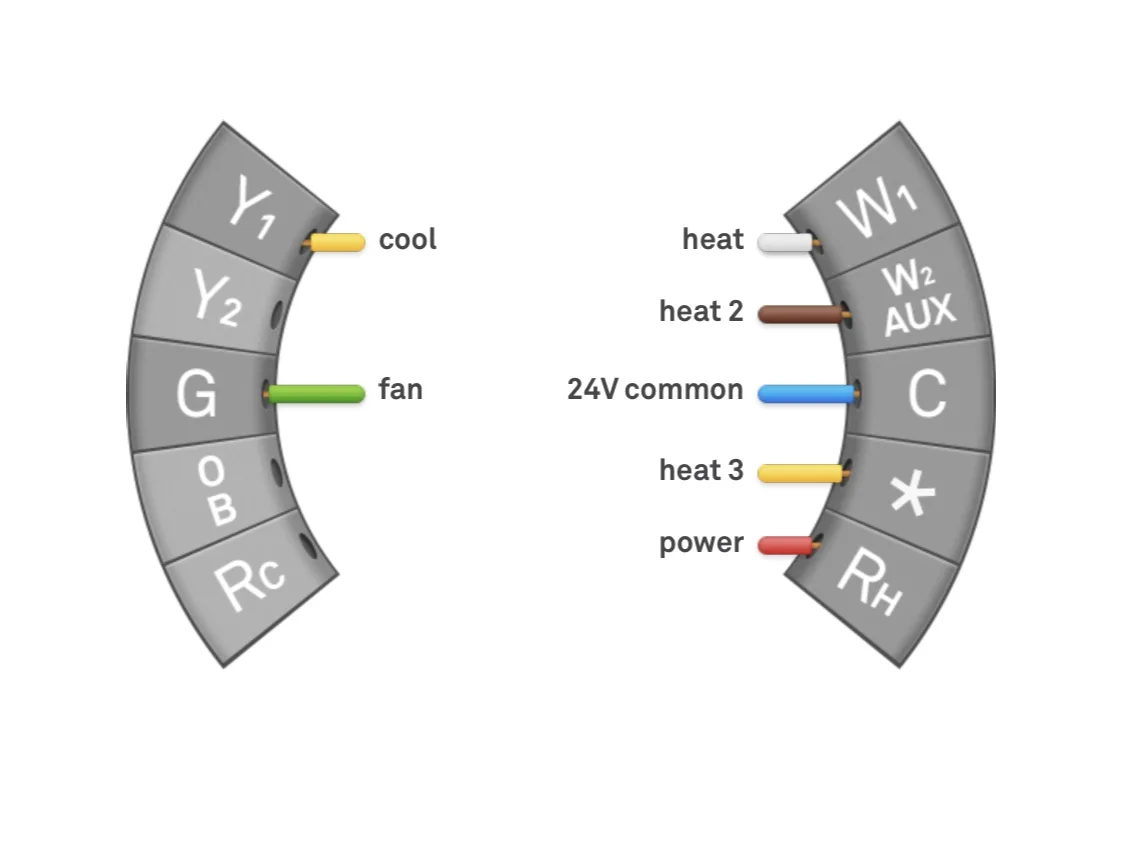 Diagram Emergency Pump System Wiring Diagram For Nest With Heat Heat