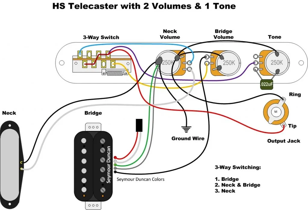 Diagram Emg 1 Volume 2 Tone Wiring Diagrams