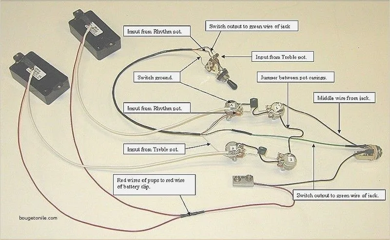 Diagram Emg 81 85 Strat Wiring Diagram