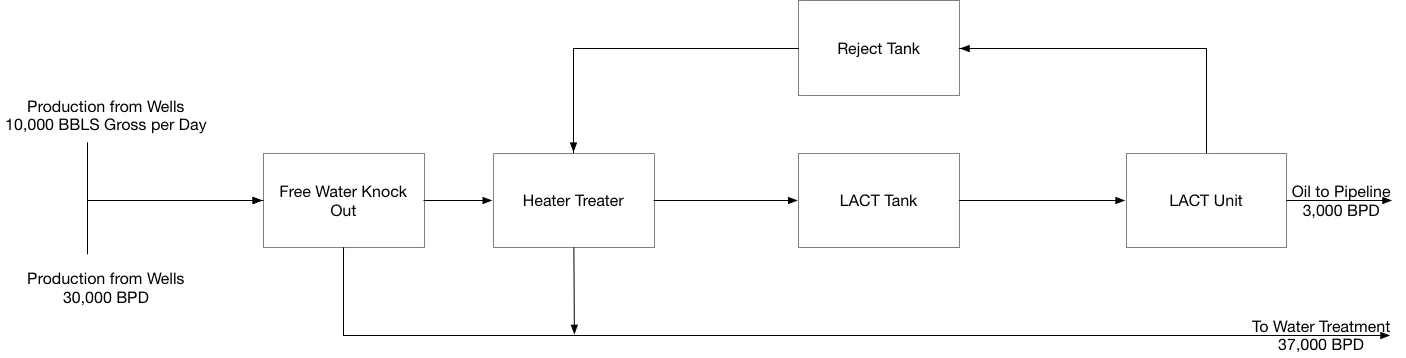 Diagram Engine Block Water Flow Diagram