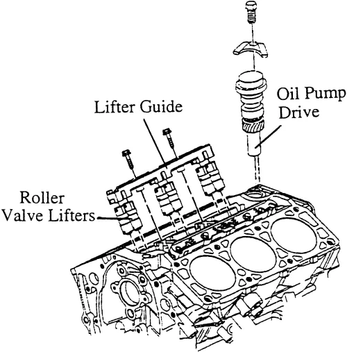 Diagram Engine Lifters Diagram