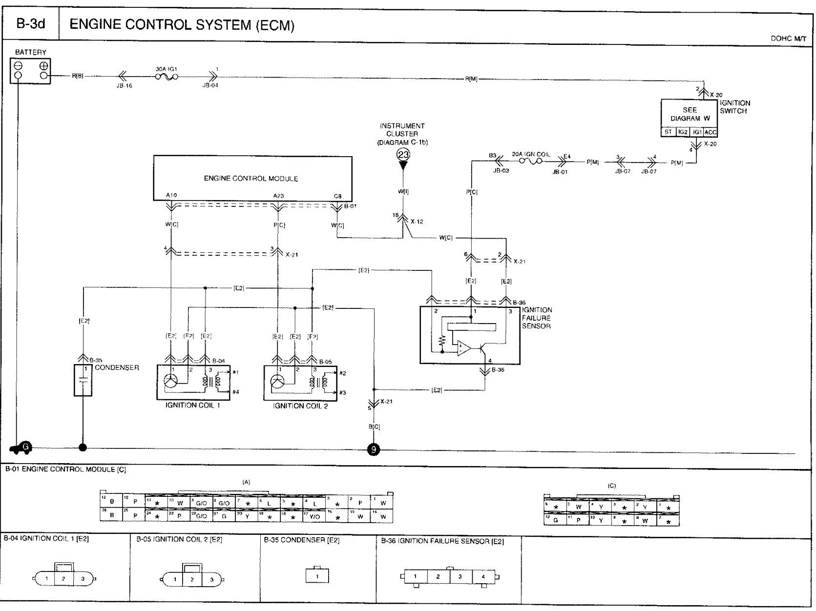 Diagram Engine Wiring Diagram 02 Kia Rio