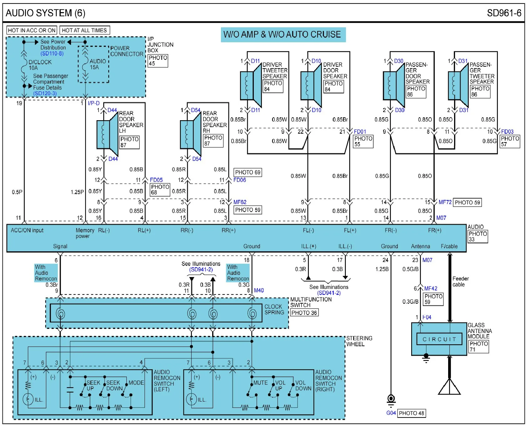 Diagram Engine Wiring Harness Diagram 03 Kia Rio