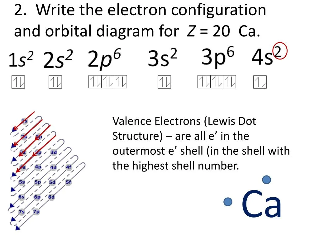 Diagram Engineering Configuration Diagram