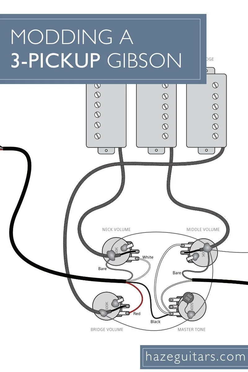 Diagram Epiphone Les Paul 3 Pickup Wiring Diagram