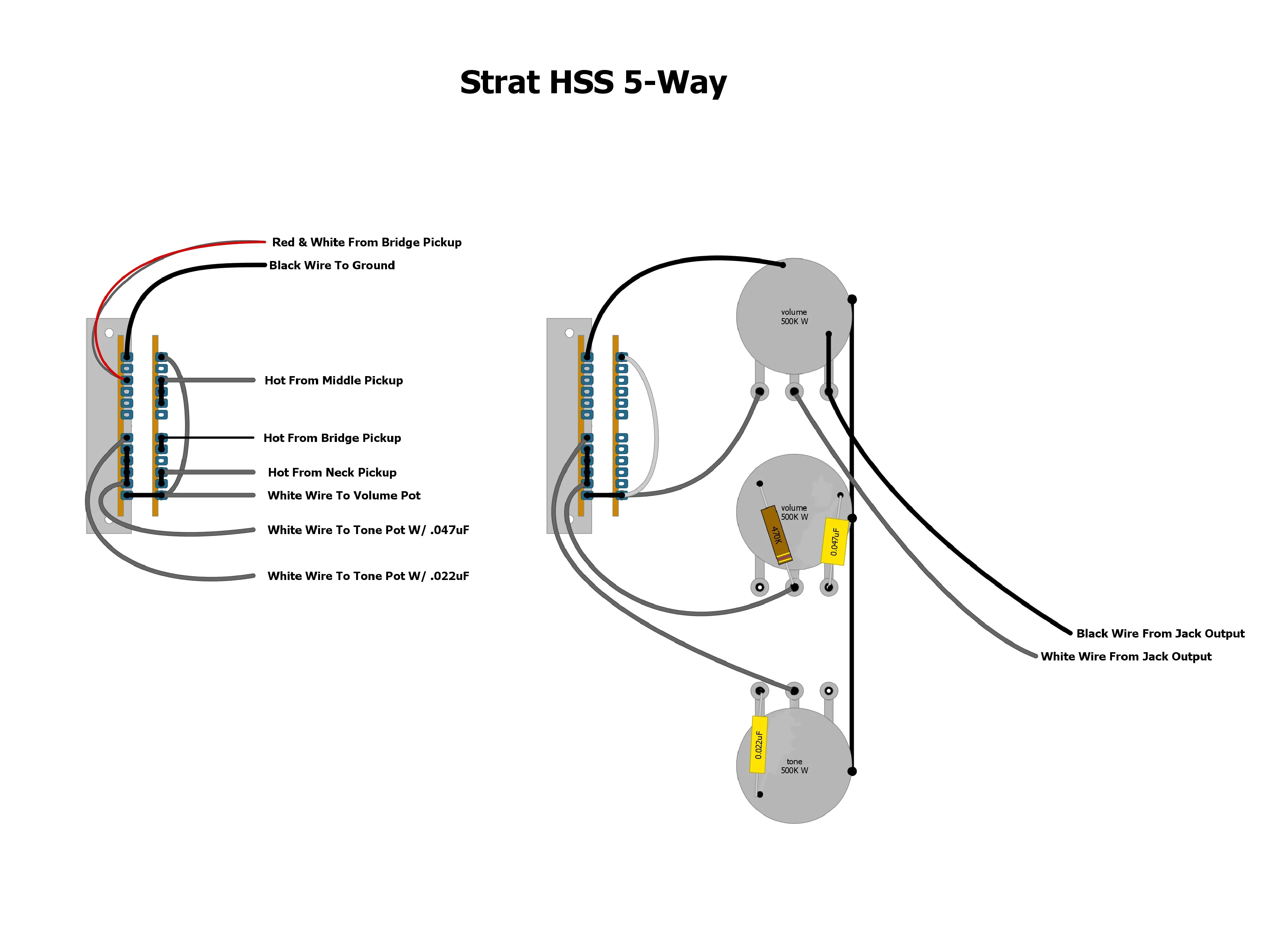Diagram Eric Clapton Strat Wiring Diagram Guitar