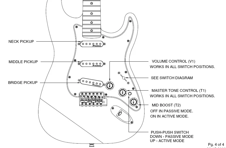 Diagram Eric Clapton Strat Wiring Diagram Picture