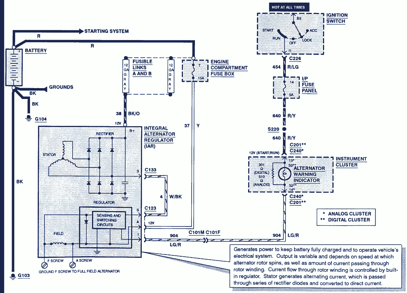 Diagram Evap System 2000 Windstar Repair Guides