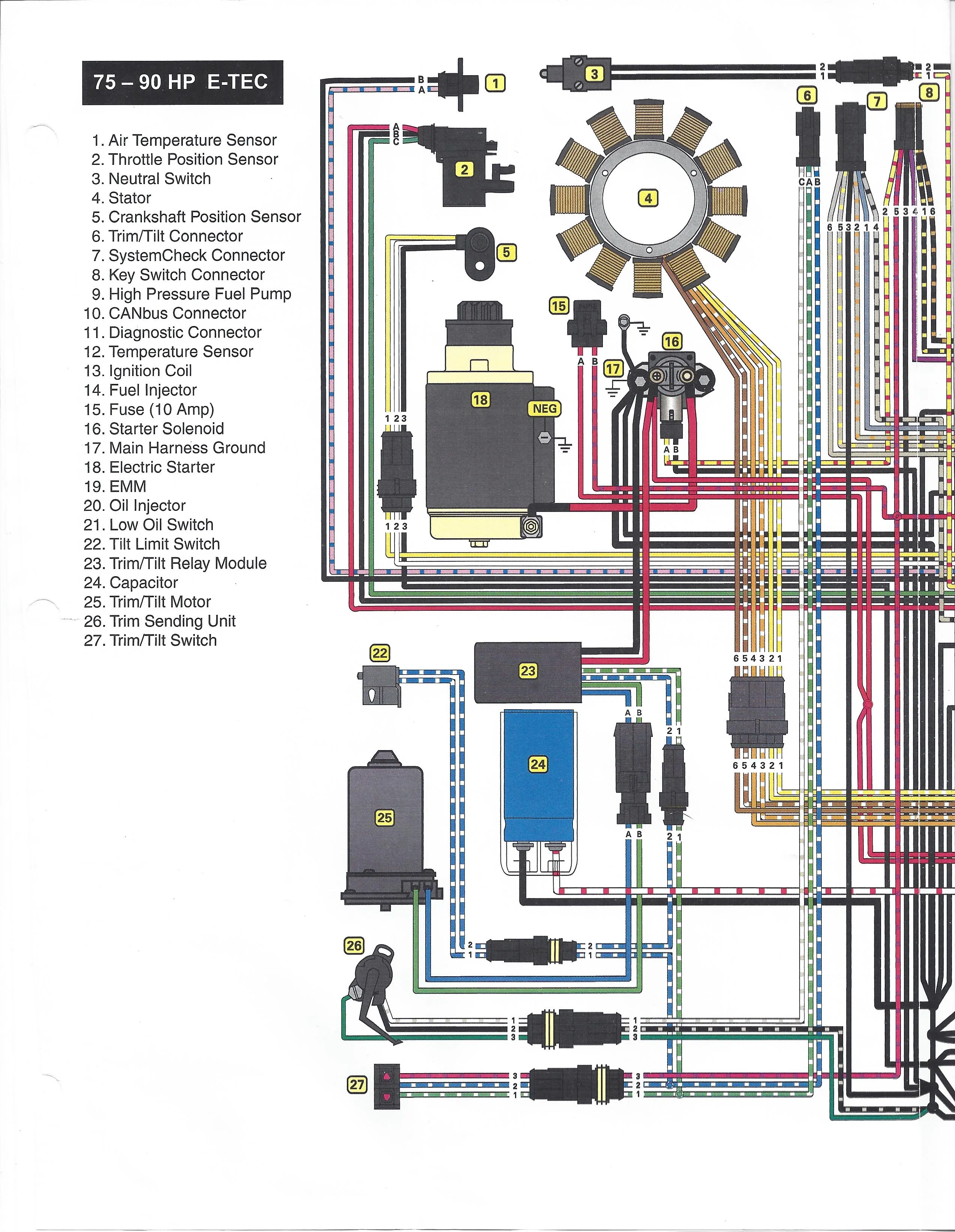 Diagram Evinrude Etec Ignition Switch Wiring Diagram