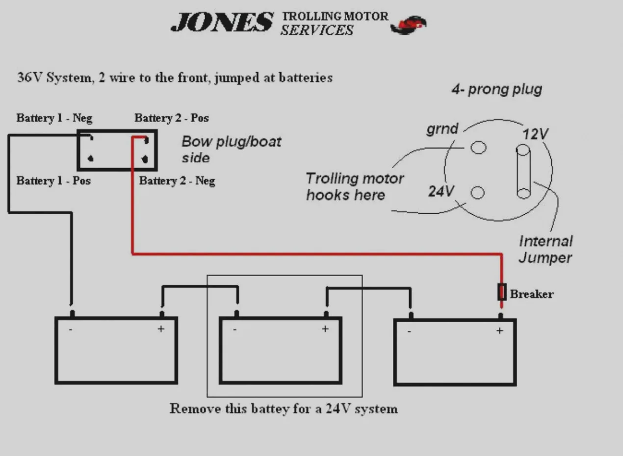 Diagram Ezgo 36 Volt Diagram