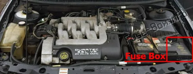 Diagram F1 2000 Ford Contour Fuse Diagram