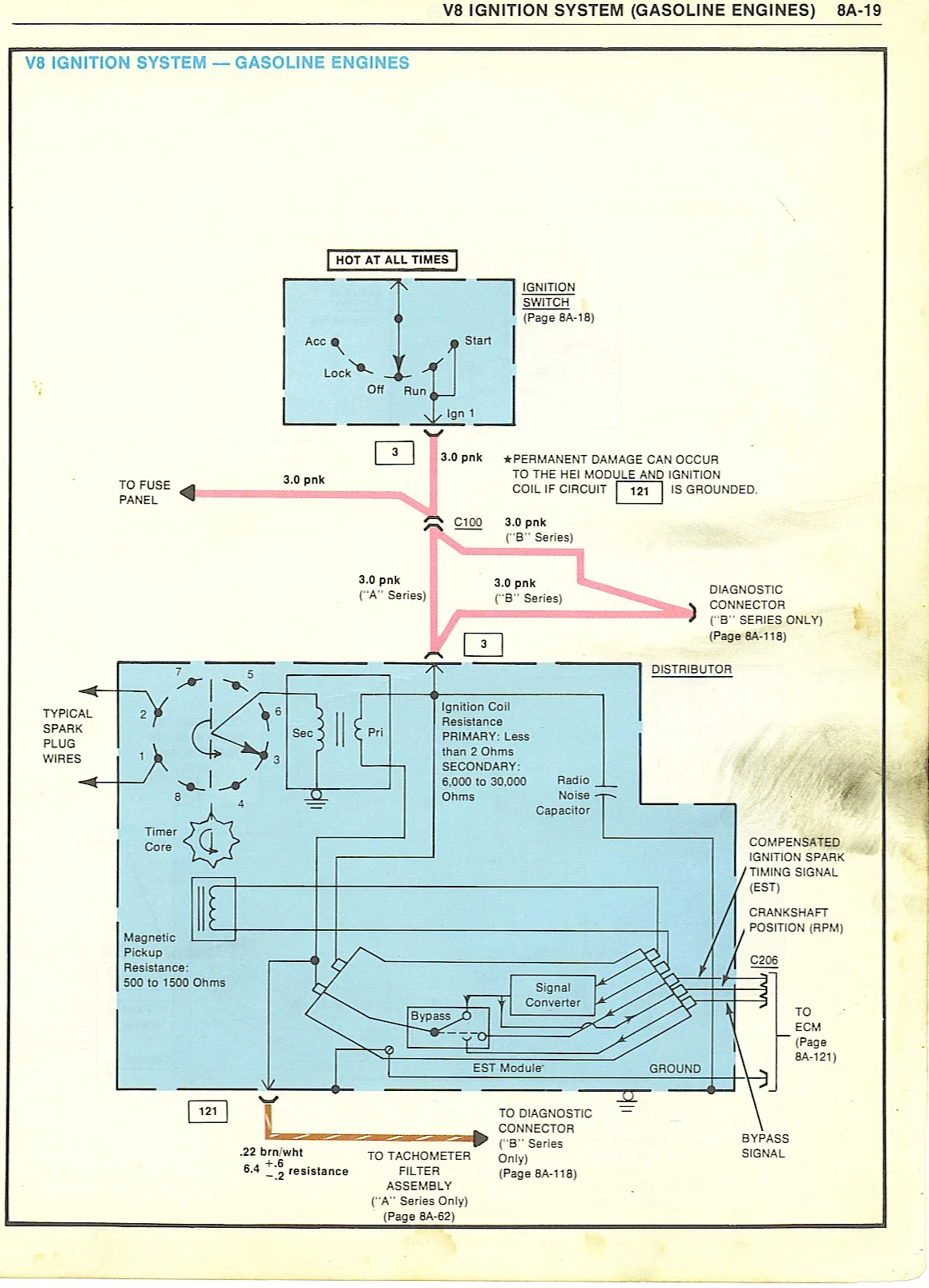 Diagram F250 Ignition Wiring Diagrams For 1977