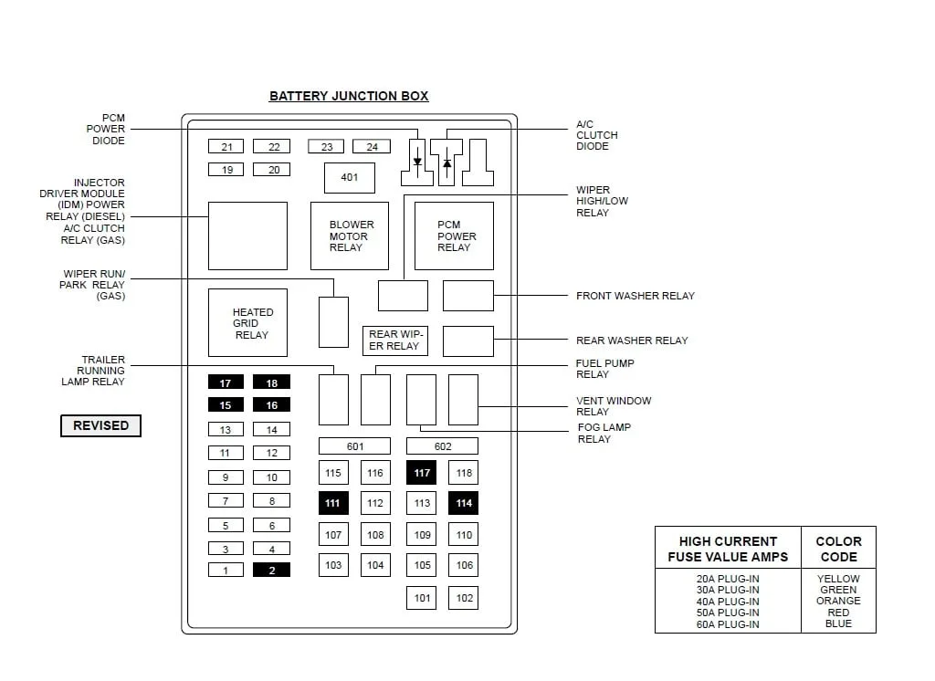 Diagram F250 Super Duty Fuse Panel Diagram