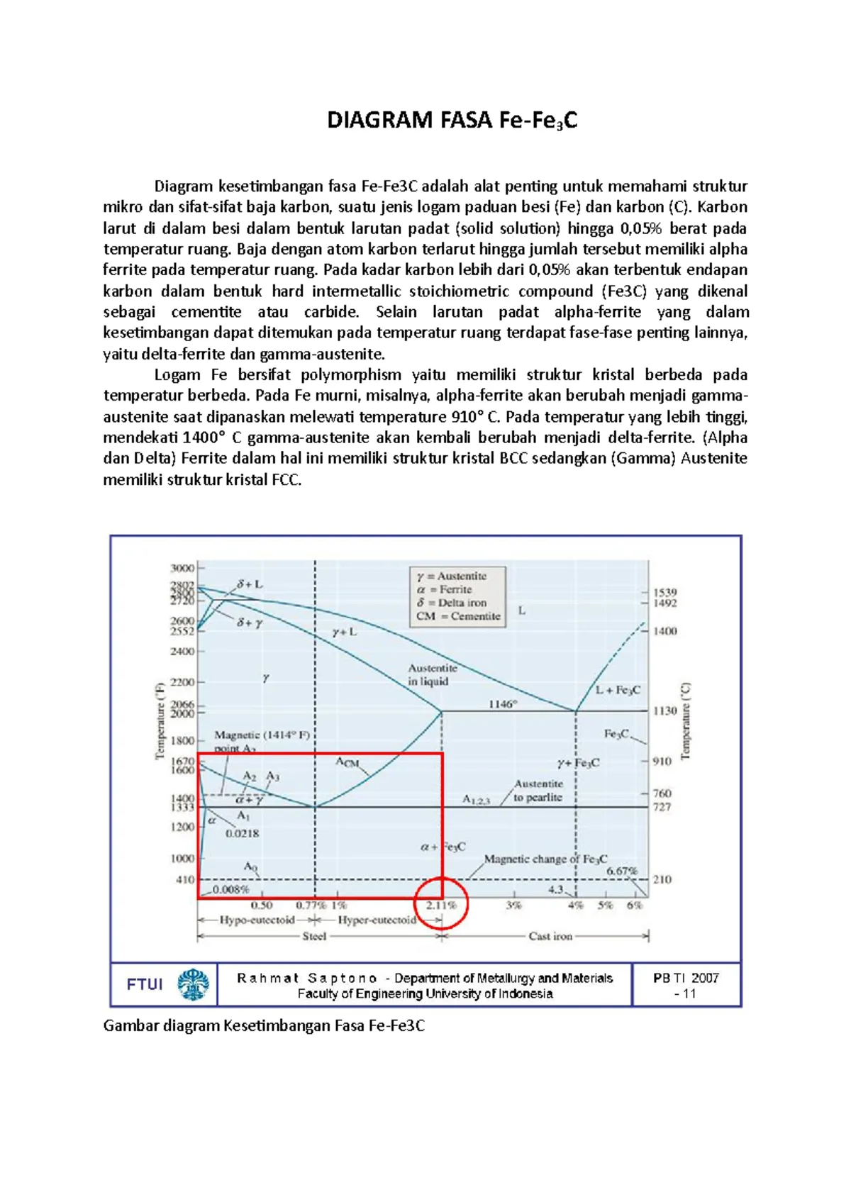 Diagram Fasa Fe Fe3C Okok Diagram Fasa Fe Fe 3 C Diagram Kesetimbangan Fasa Fe Fe3C Adalah
