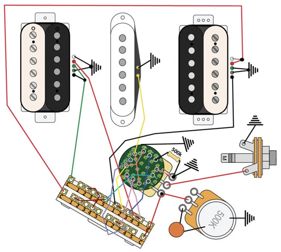 Diagram Fender Blacktop Stratocaster Hh Wiring Diagram