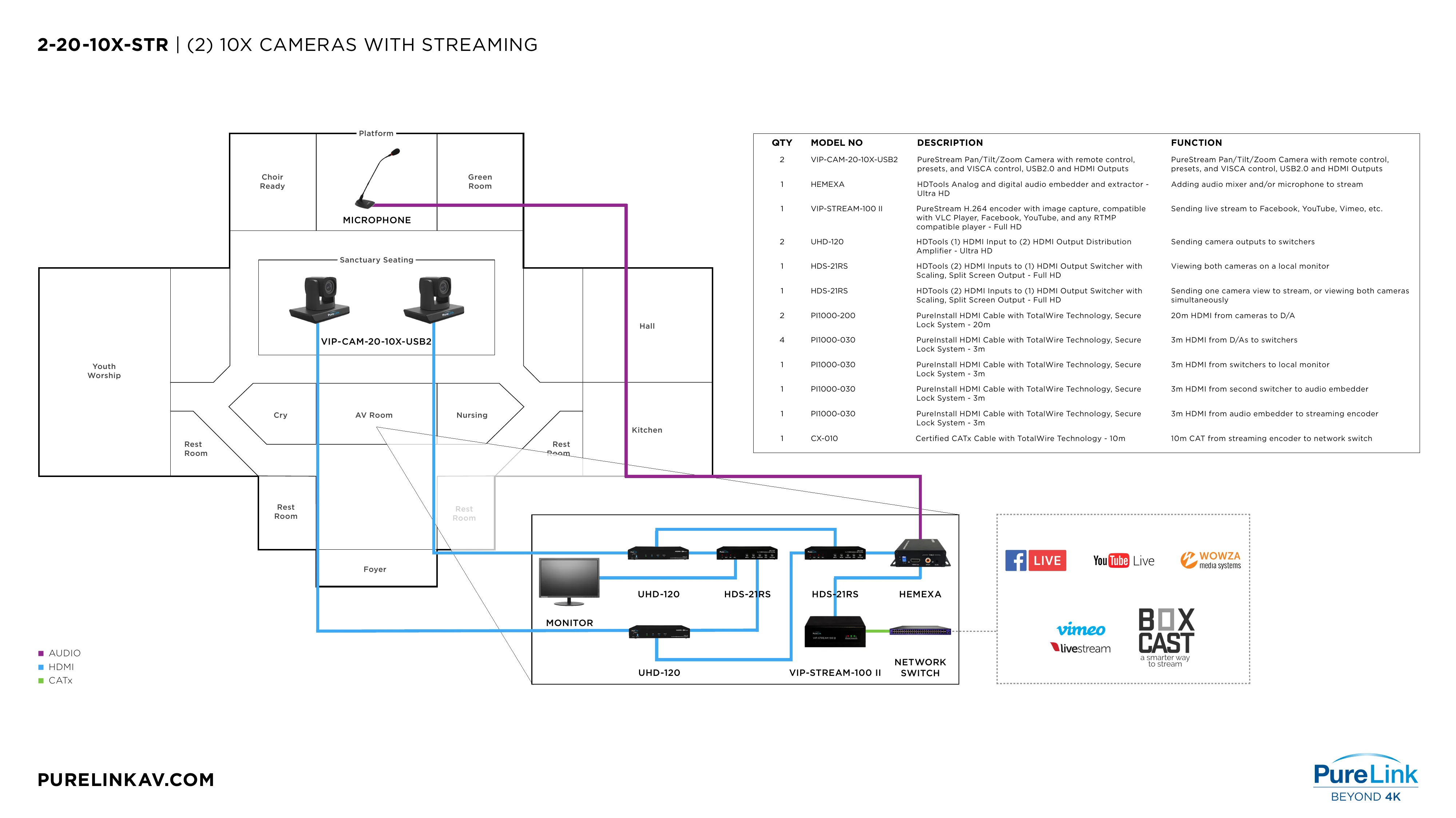 Diagram Fender Broadcaster Wiring Diagram