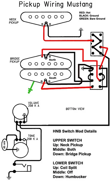 Diagram Fender Guitar Wiring Diagrams Mustang Diagram