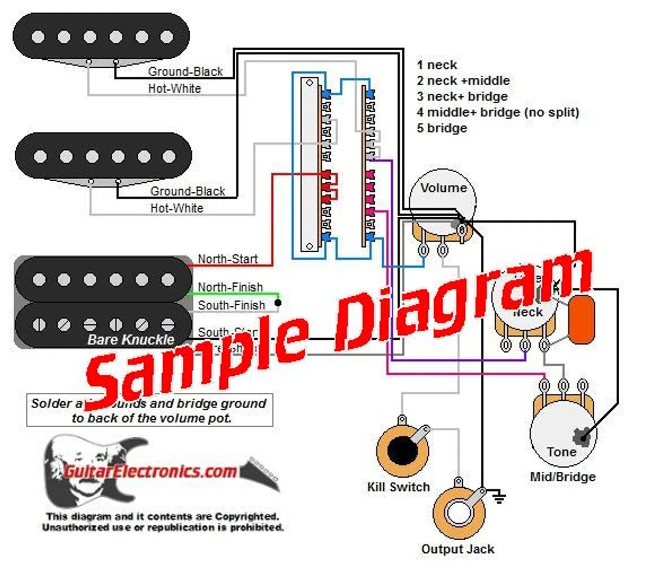 Diagram Fender Pickup Wiring Diagrams